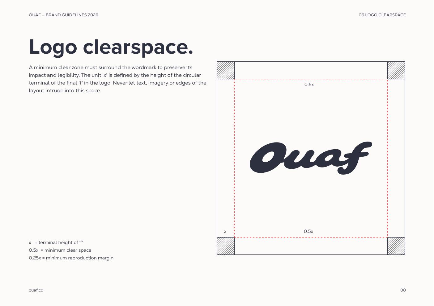 Ouaf brand guidelines — page 8