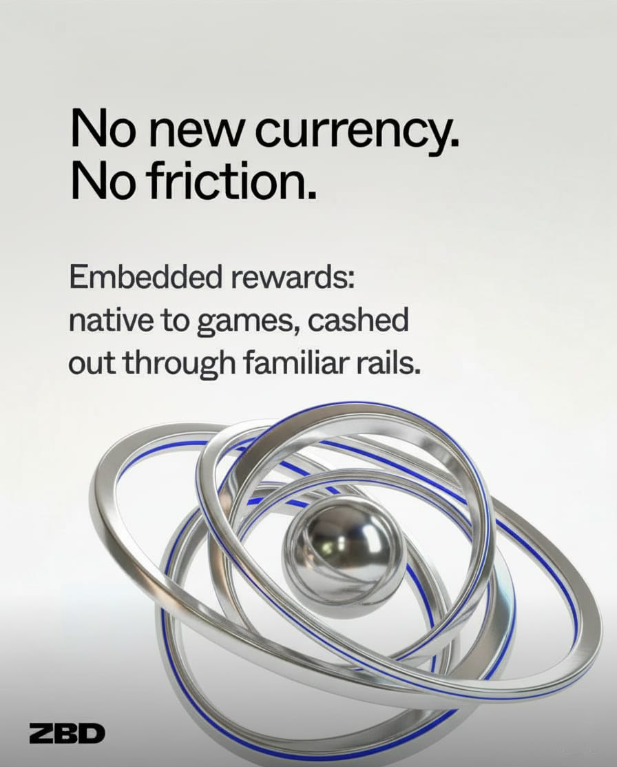 ZBD key art — No new currency. No friction.