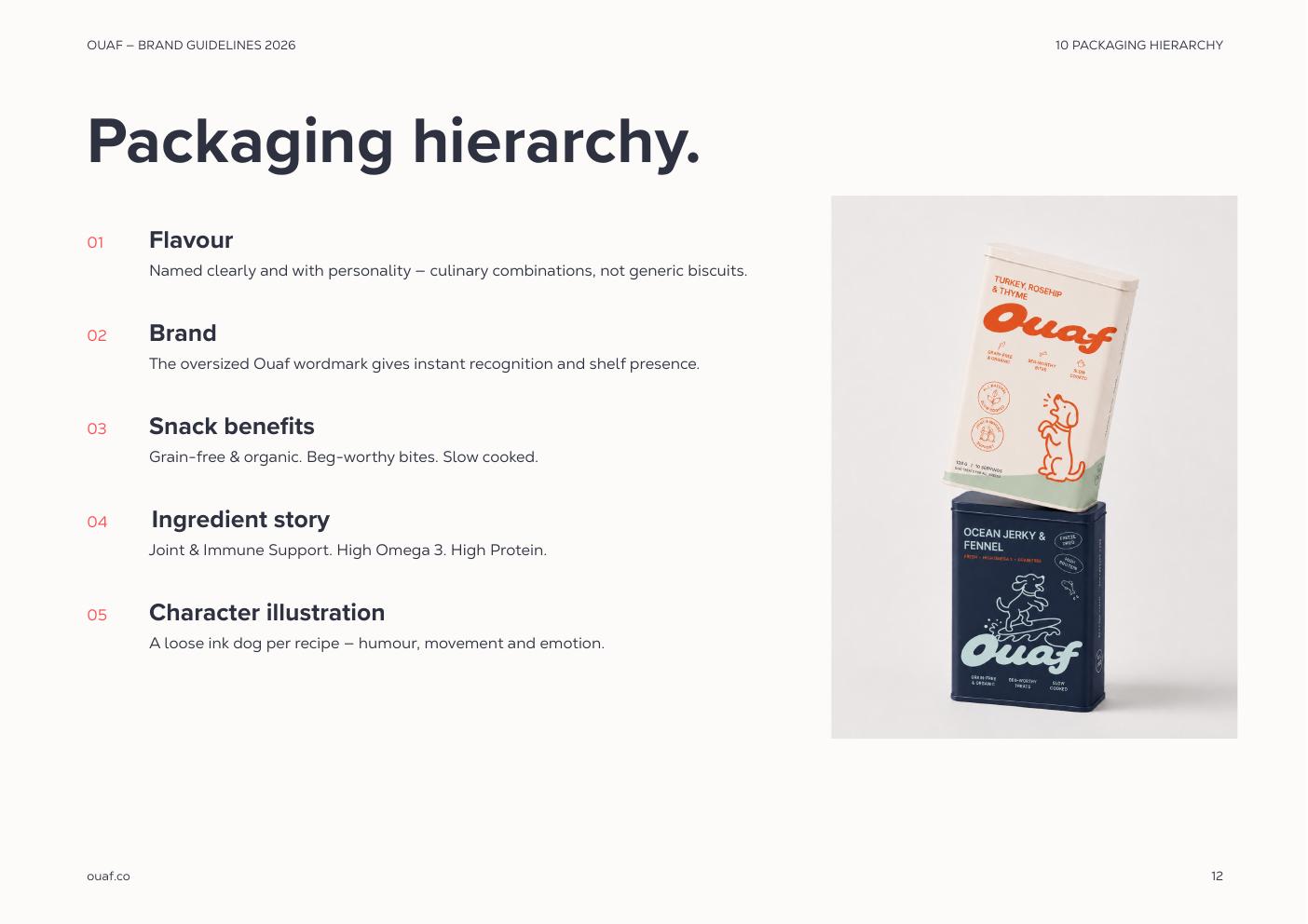 Ouaf brand guidelines — page 12